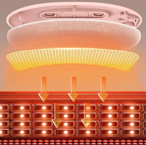 GlowEase Belt